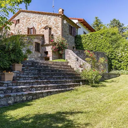 Antico Casale Umbro Casa Buganza *
